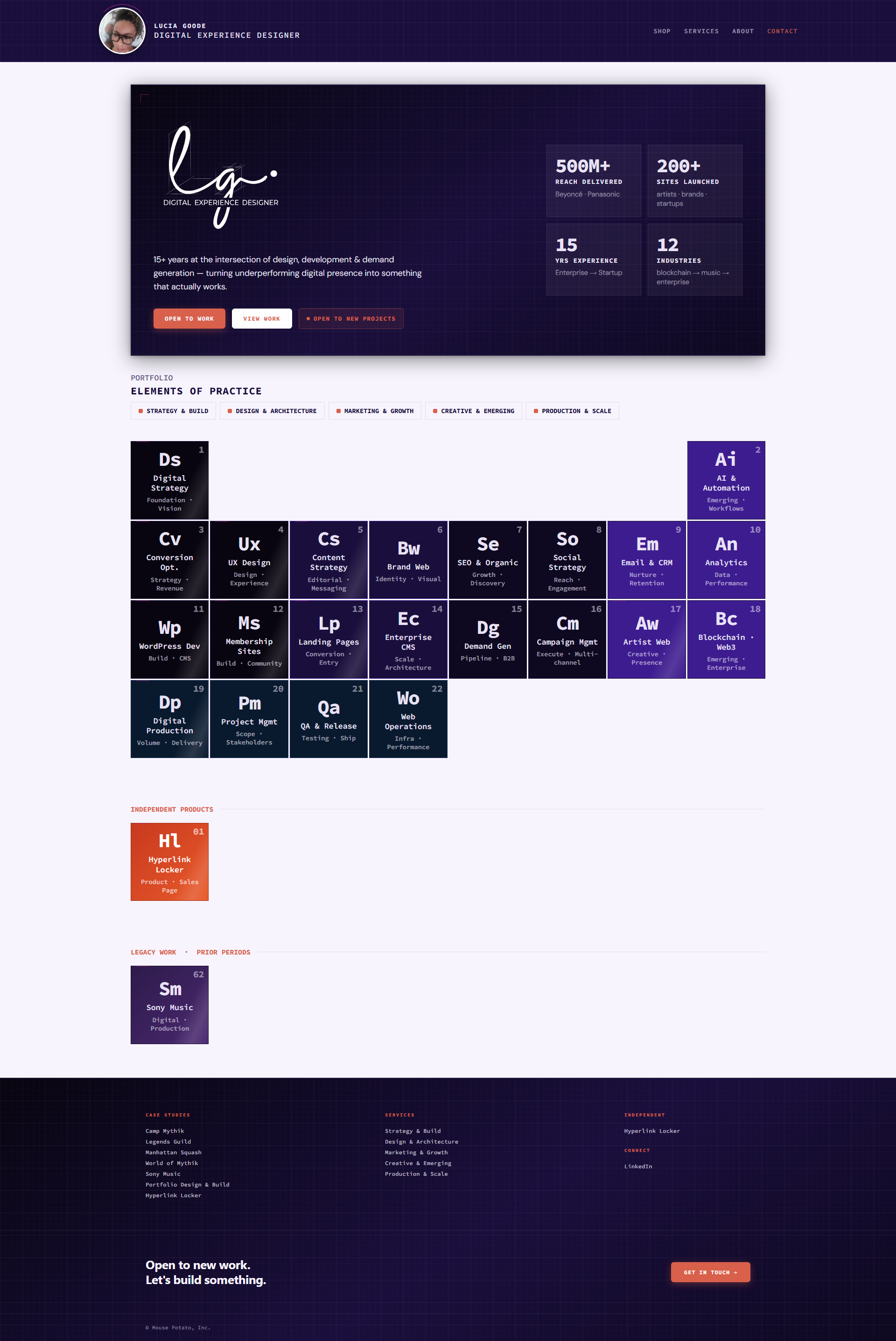 LuciaGoode.com home page — a periodic-table portfolio where every skill is its own element tile